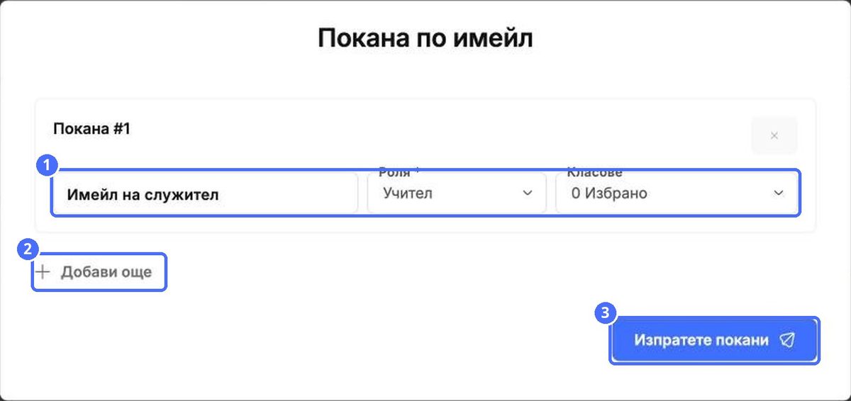(1) Имейл, роля и групи, (2) Добави още, (3) Изпрати поканите