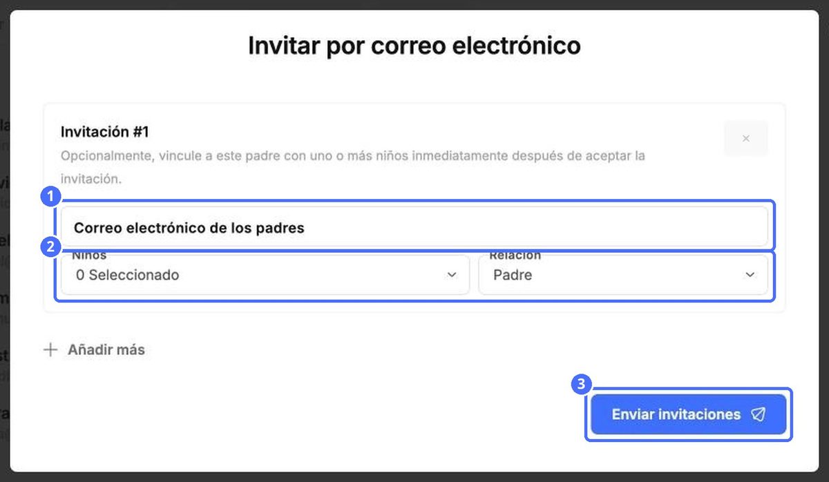(1) Correo electrónico, (2) niños y parentesco, (3) Enviar invitaciones