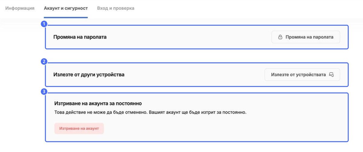 (1) Смяна на паролата, (2) Изход от другите устройства, (3) Окончателно изтриване на акаунта