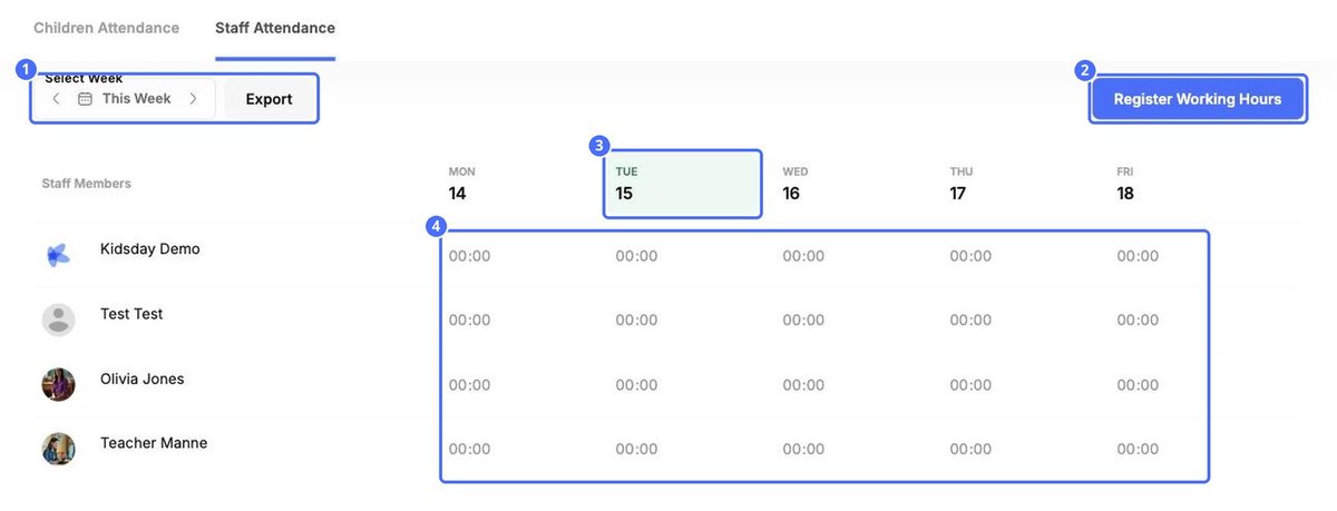 (1) Week and Export, (2) Register Working Hours, (3) today, (4) hours per day