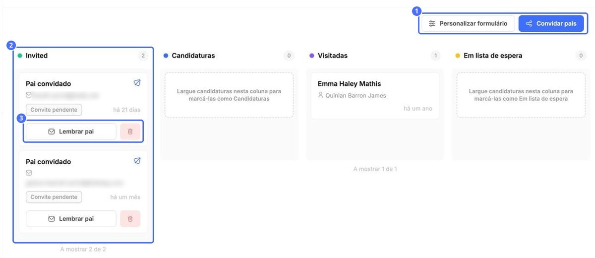(1) Personalizar formulário e Convidar pais, (2) famílias convidadas, (3) envio de lembrete