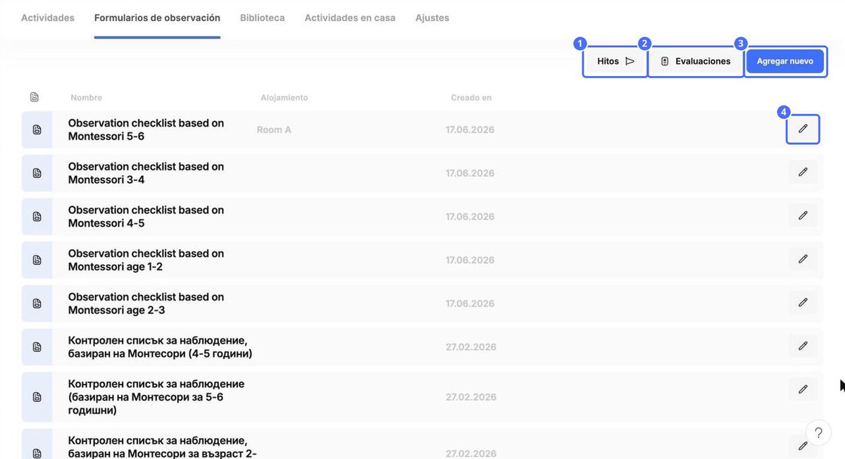 (1) Hitos, (2) Evaluaciones, (3) Agregar nuevo, (4) editar un formulario