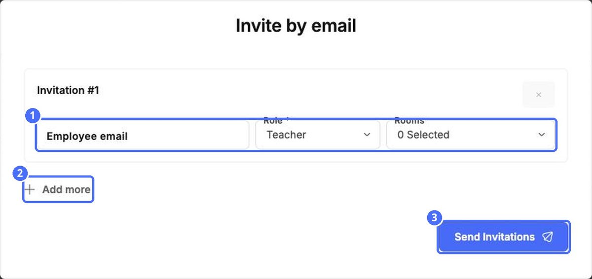 (1) Email, role and rooms, (2) Add more, (3) Send Invitations