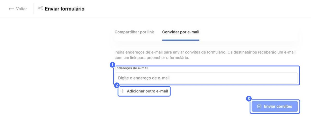(1) Endereços de e-mail, (2) adicionar mais famílias, (3) enviar os convites