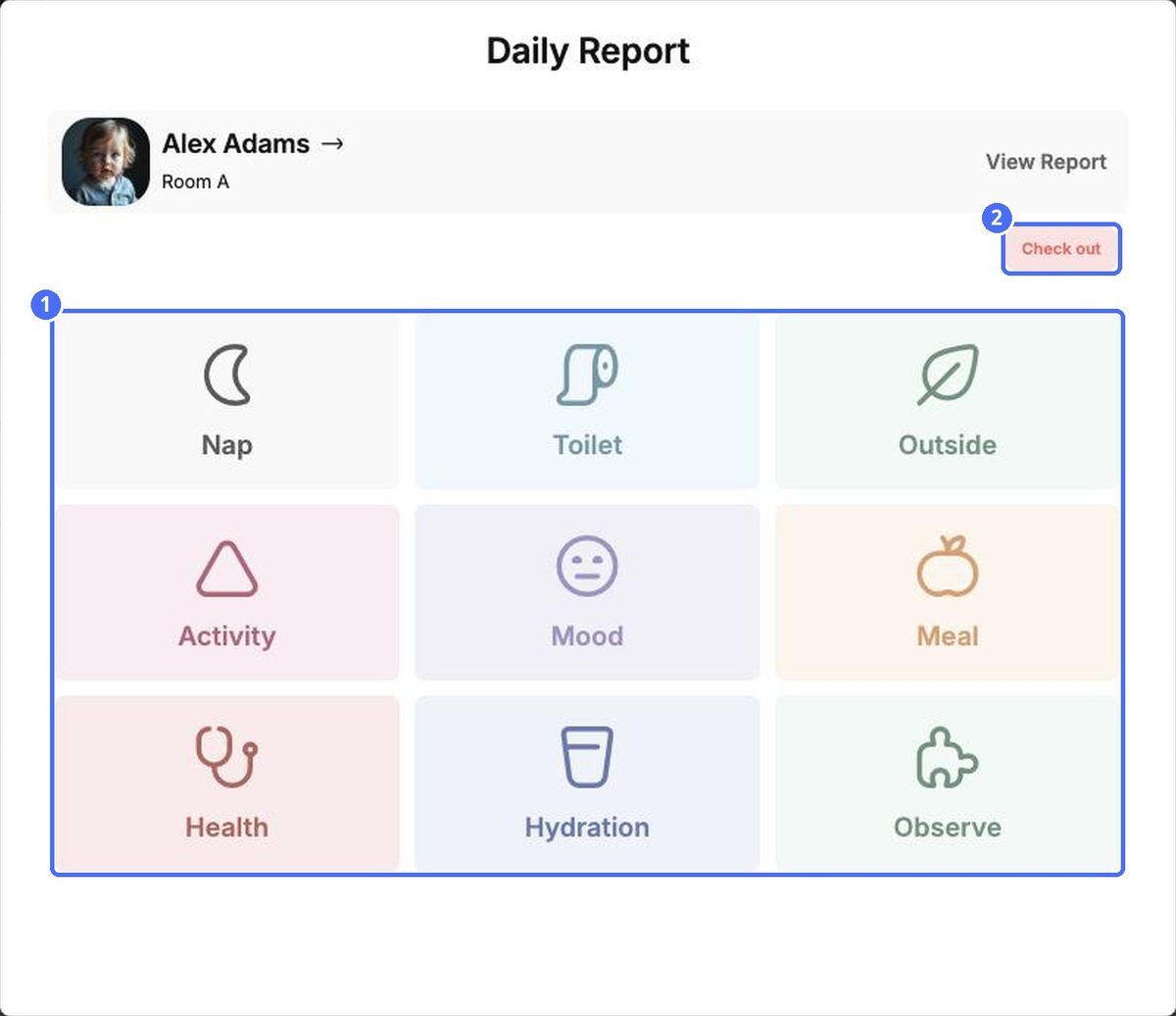 (1) The report types enabled for this room, (2) Check out