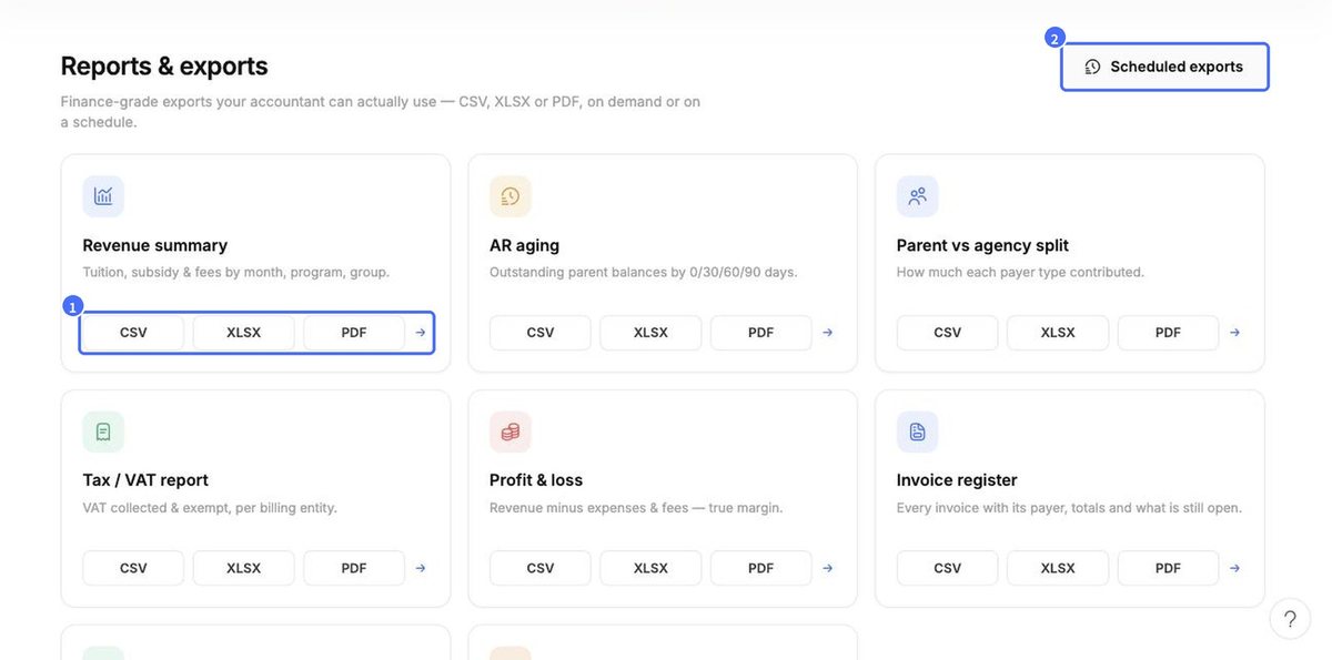 (1) Download as CSV, XLSX or PDF, (2) Scheduled exports