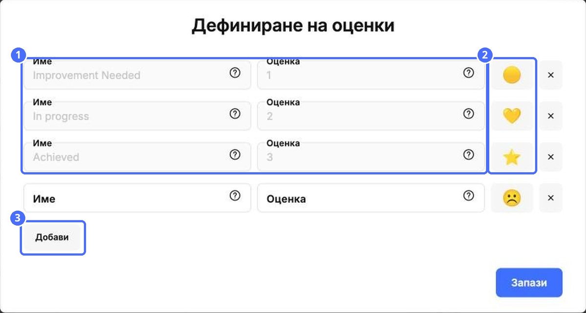 (1) Имена и числа за оценка, (2) икони, (3) добавяне на ниво