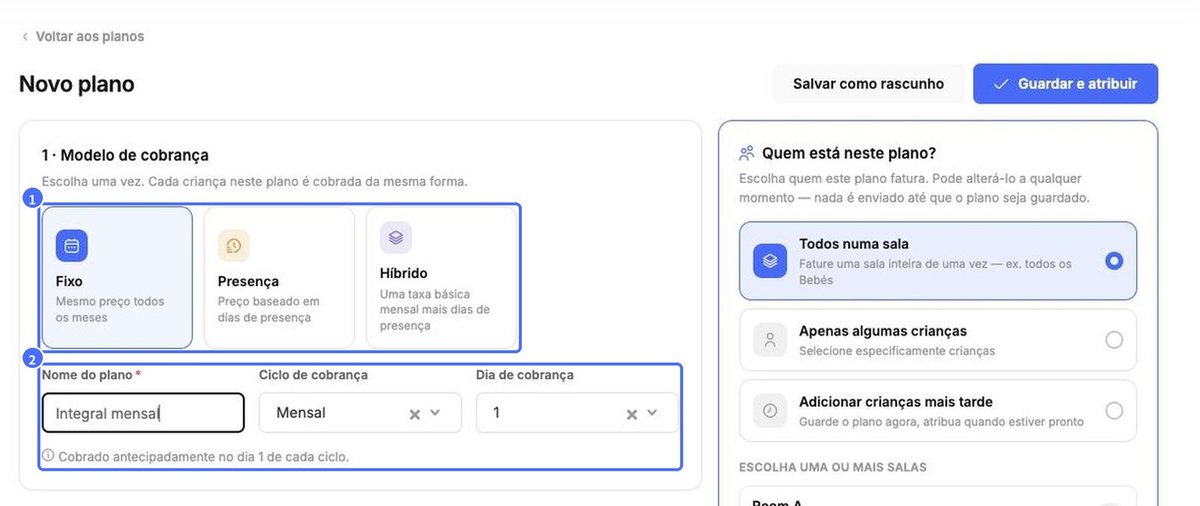 (1) Modelo de cobrança, (2) nome, ciclo e dia de cobrança