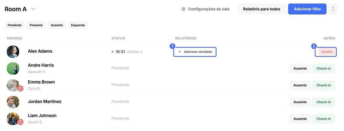 Depois de registrar a entrada: (1) Adicionar atividade abre o relatório diário da criança, (2) Registrar saída quando a criança for embora