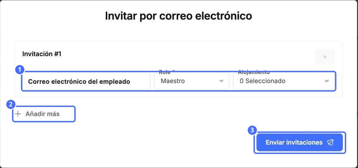 (1) Correo electrónico, rol y salas, (2) Agregar más, (3) Enviar invitaciones