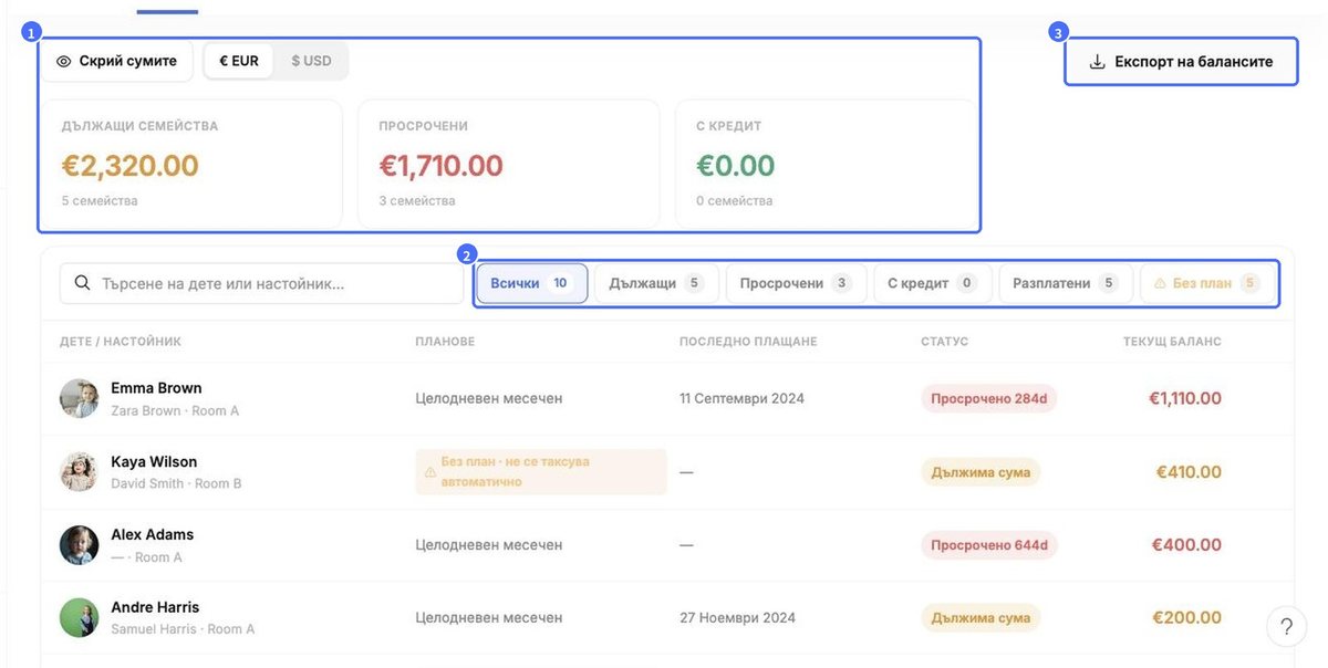(1) Общи суми по балансите, (2) филтри, (3) Експорт на балансите