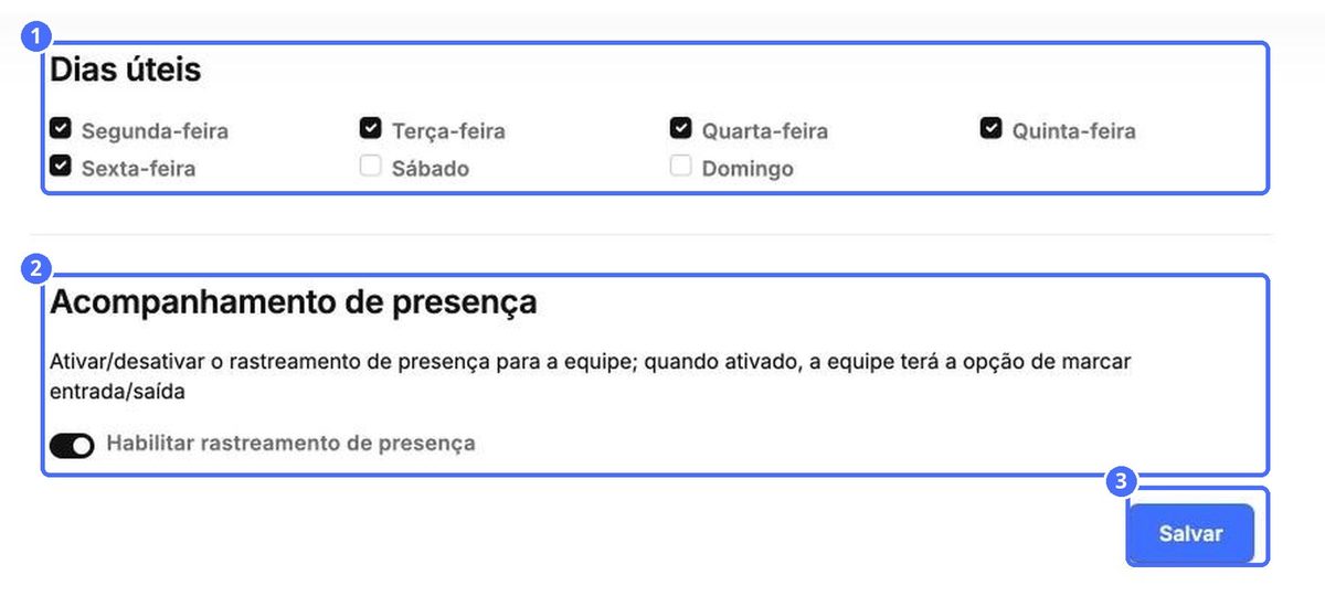 (1) Dias de funcionamento, (2) controle de presença da equipe, (3) Salvar
