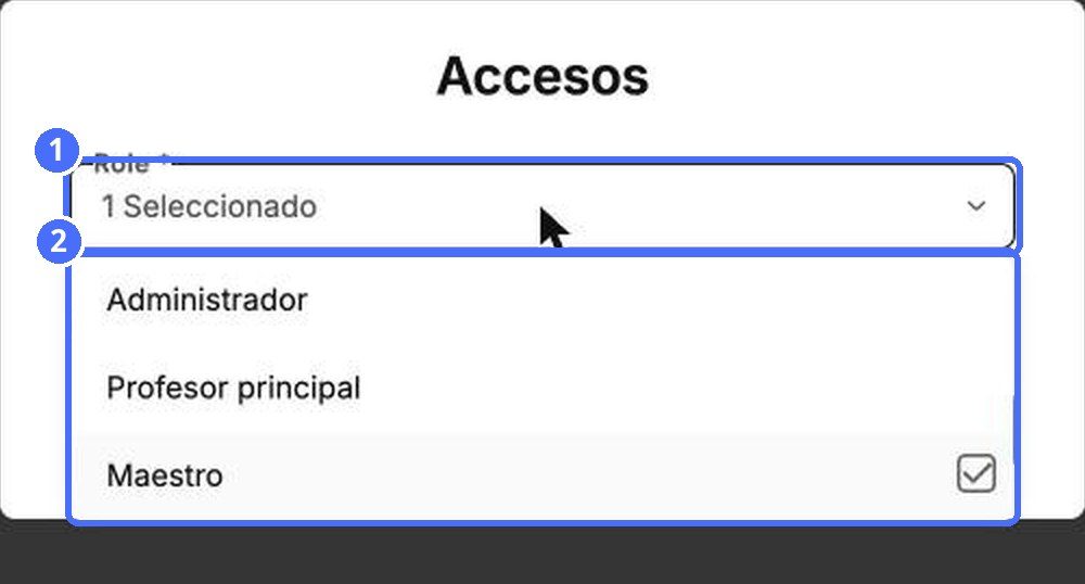 (1) El campo Rol, (2) los roles disponibles