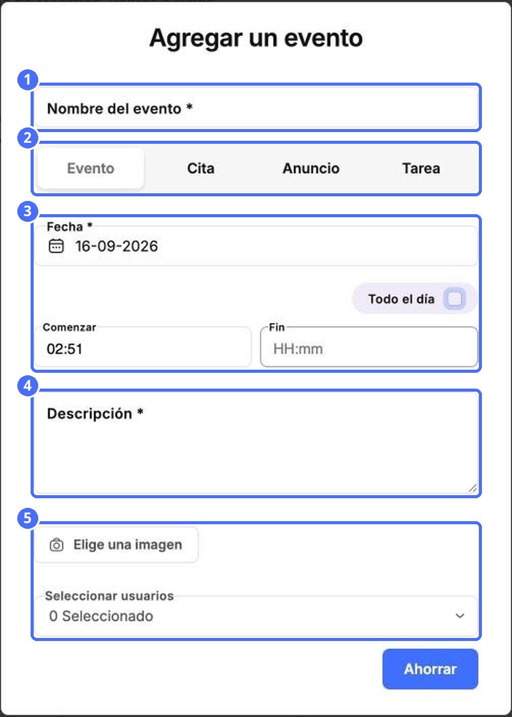 (1) Nombre, (2) tipo, (3) fecha y hora, (4) descripción, (5) imagen y personas