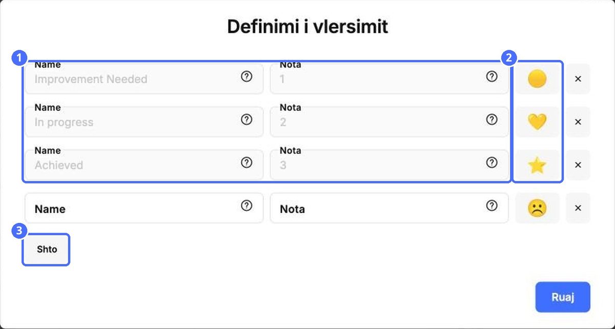 (1) Emrat dhe numrat e vlerësimit, (2) ikonat, (3) shtimi i një niveli