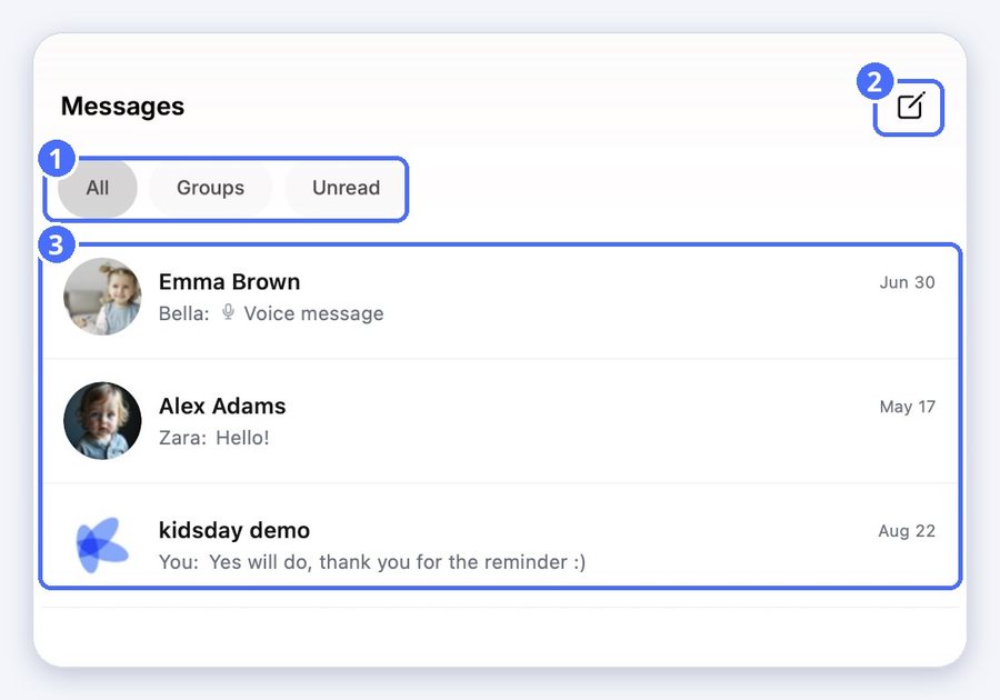 (1) Filters, (2) new conversation, (3) your conversations