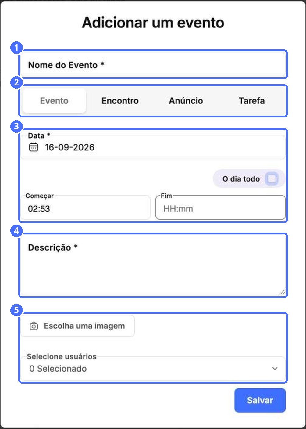(1) Nome, (2) tipo, (3) data e horário, (4) descrição, (5) imagem e pessoas
