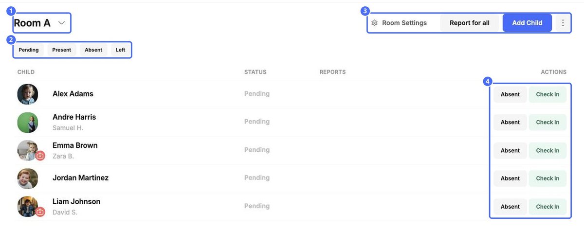 The room page: (1) room name and switcher, (2) status filters, (3) Room Settings, Report for all, Add Child and more actions, (4) attendance buttons for each child