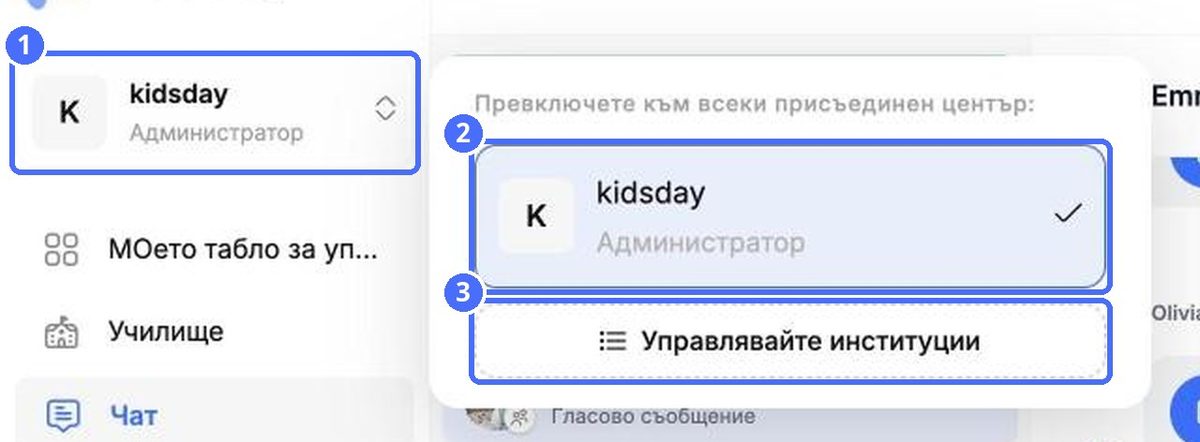 (1) Превключвател на центрове, (2) присъединени центрове, (3) Управление на институциите