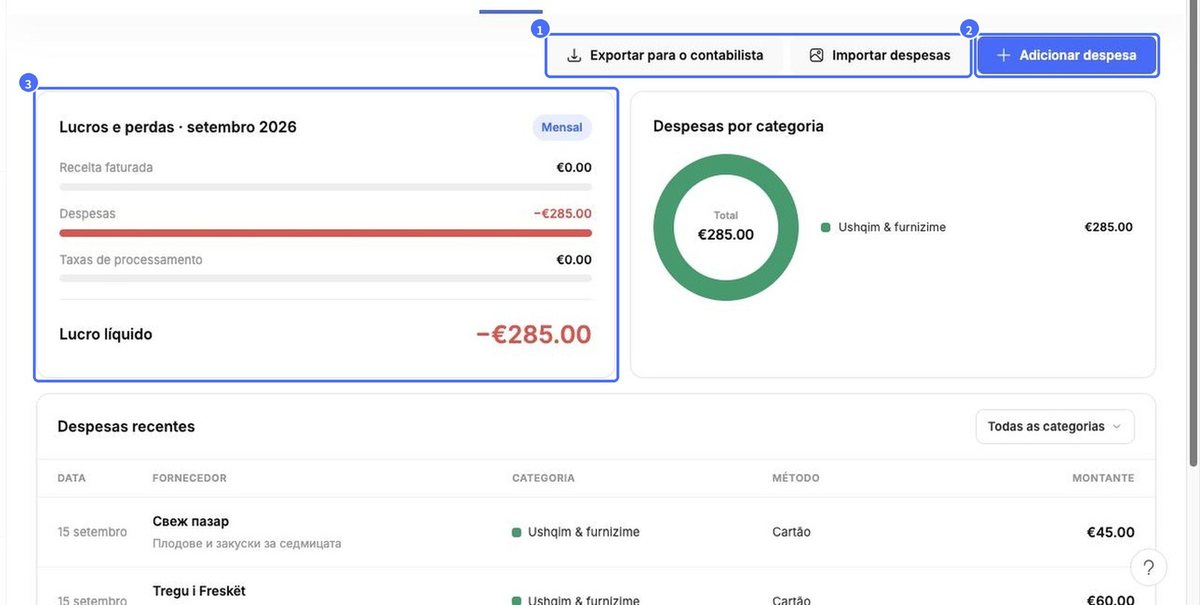 (1) Exportar para o contabilista / Importar despesas, (2) Adicionar despesa, (3) Lucros e perdas