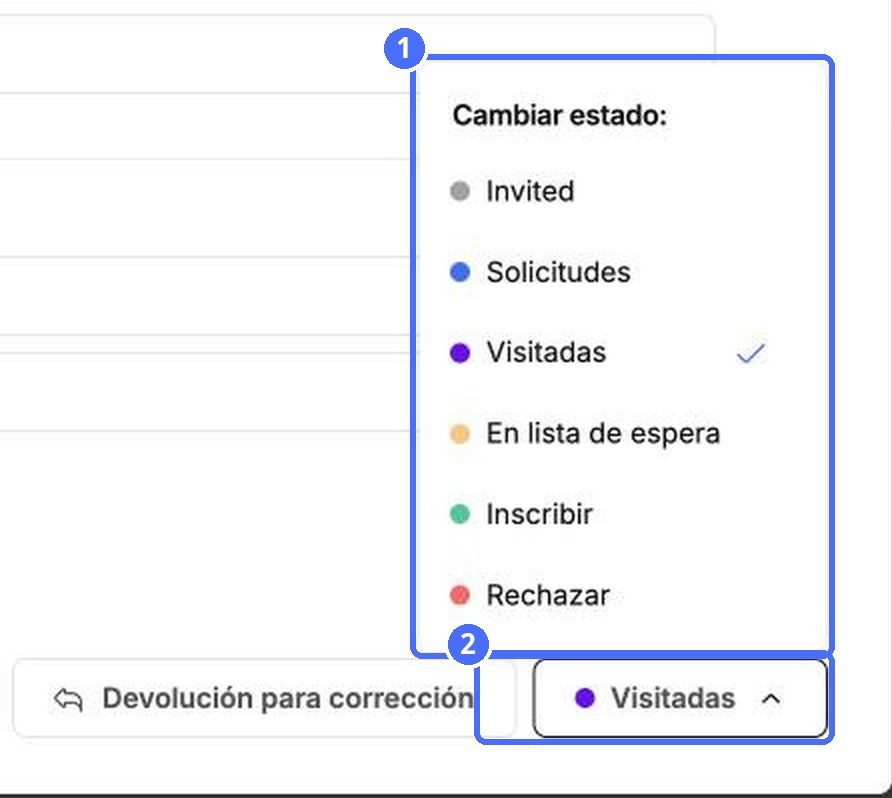 (1) Cambiar estado, (2) el estado actual