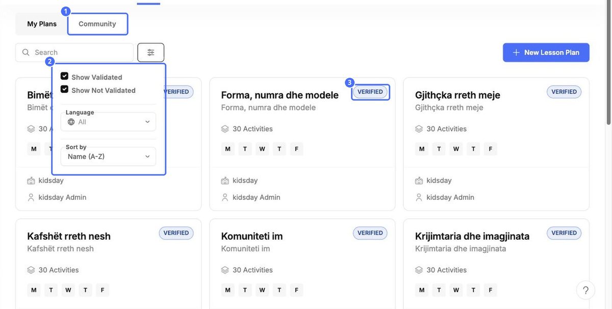 (1) Community, (2) the filters, (3) a verified plan