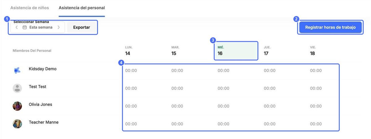 (1) Semana y Exportar, (2) Registrar horas de trabajo, (3) hoy, (4) horas por día
