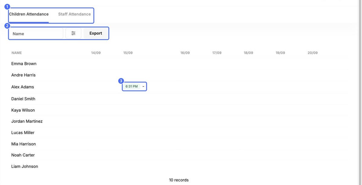 (1) The two tabs, (2) search, filters and Export, (3) a check-in time