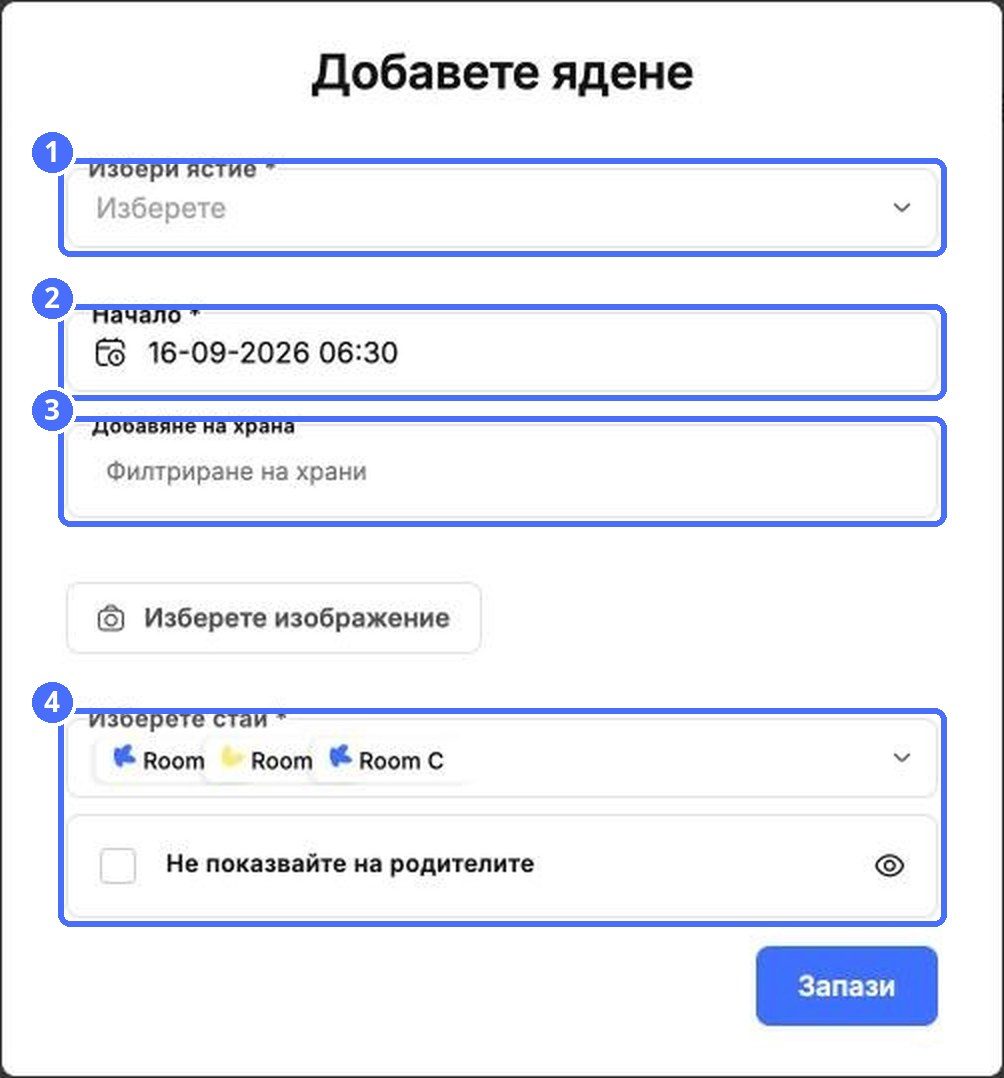 (1) Хранене, (2) дата и час, (3) храни, (4) групи и видимост