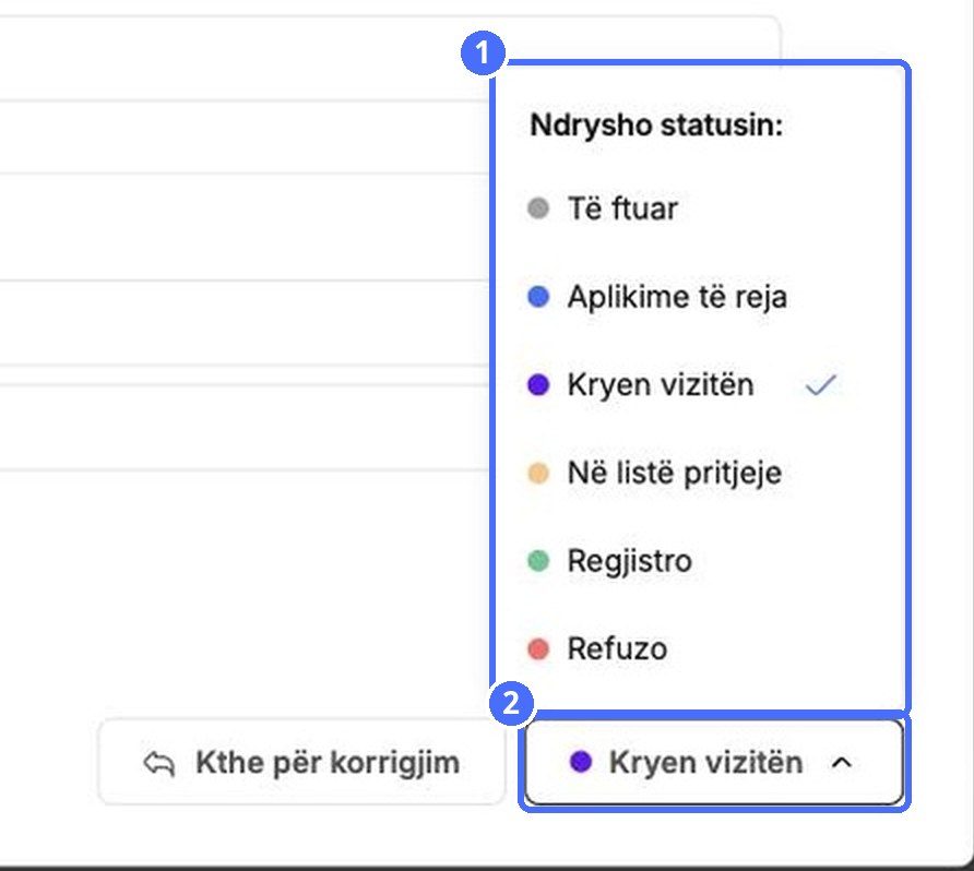 (1) Ndrysho statusin, (2) statusi aktual