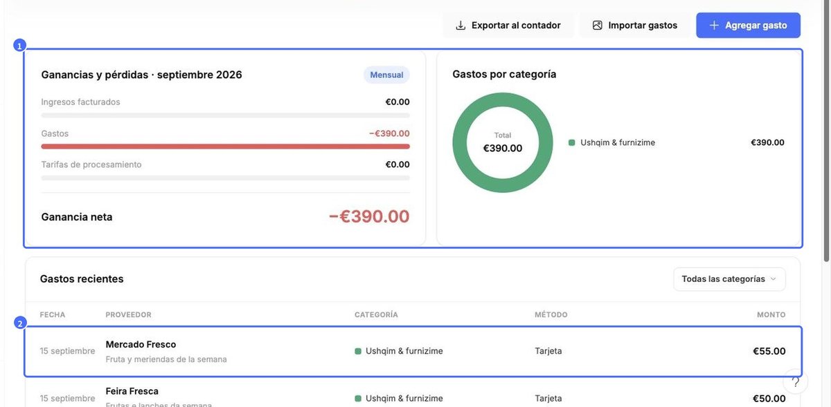 Ganancias y pérdidas actualizadas