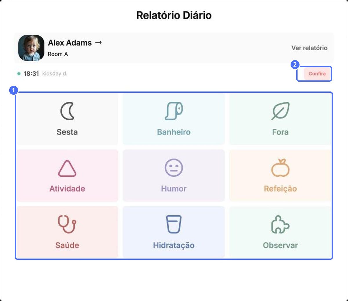 (1) Os tipos de relatório ativados para esta sala, (2) Registrar saída