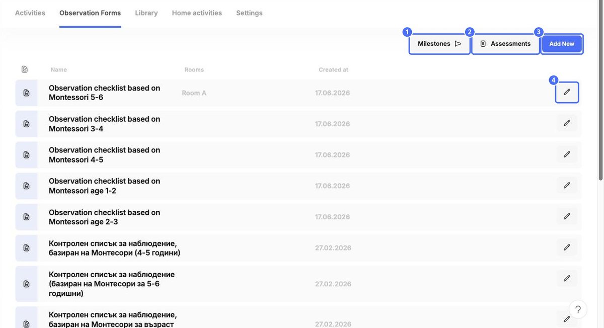(1) Milestones, (2) Assessments, (3) Add New, (4) edit a form