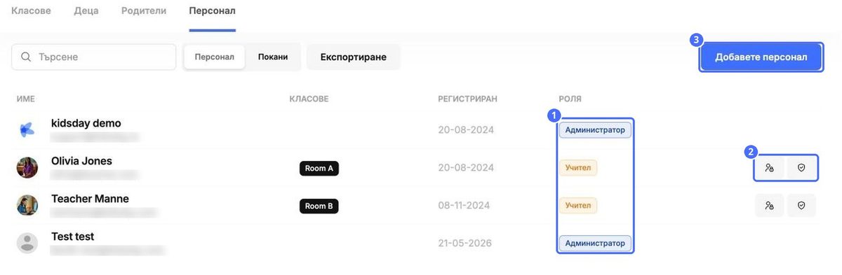 (1) Роли, (2) Задай права и Сигурност, (3) Добави служител