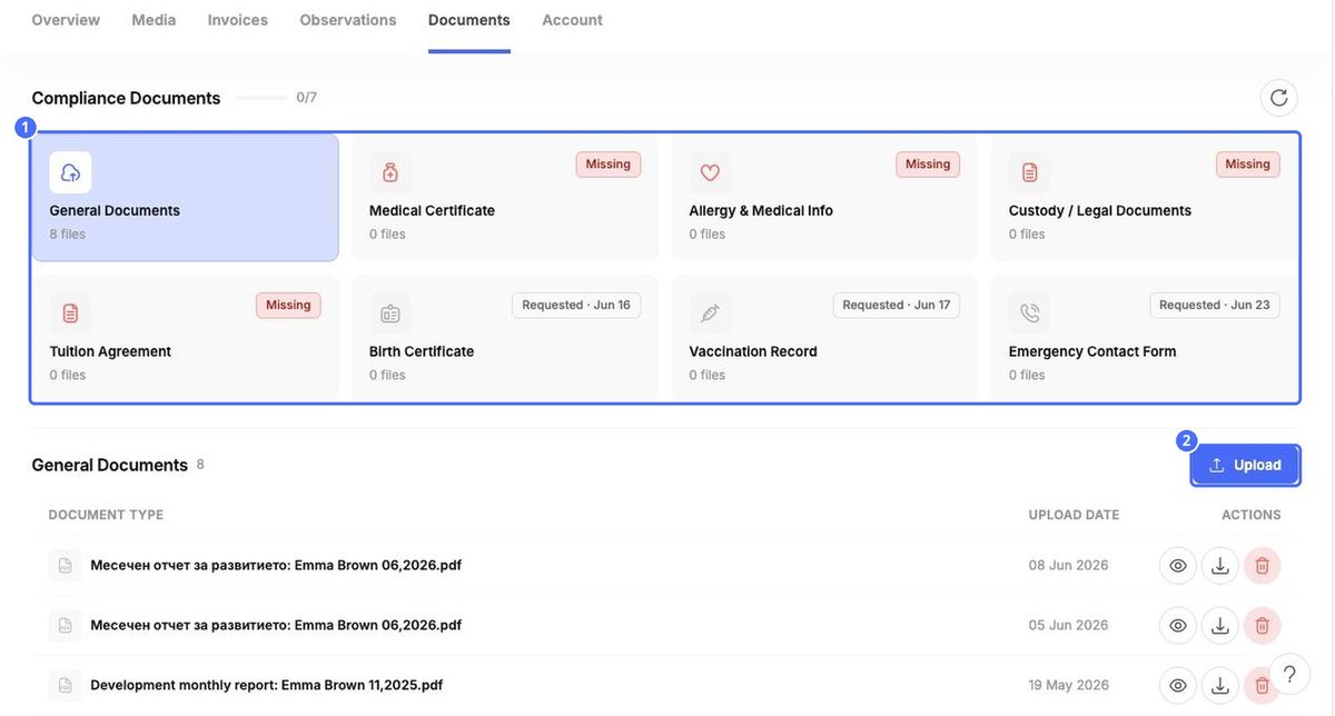 (1) Compliance documents and their status, (2) Upload