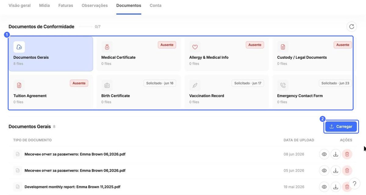 (1) Documentos de conformidade e seu status, (2) Enviar
