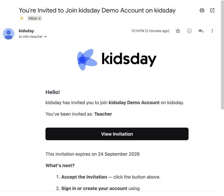A meghívó e-mail: Meghívó megtekintése, a lejárat dátuma és a további teendők