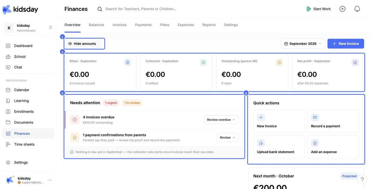 The Finances overview