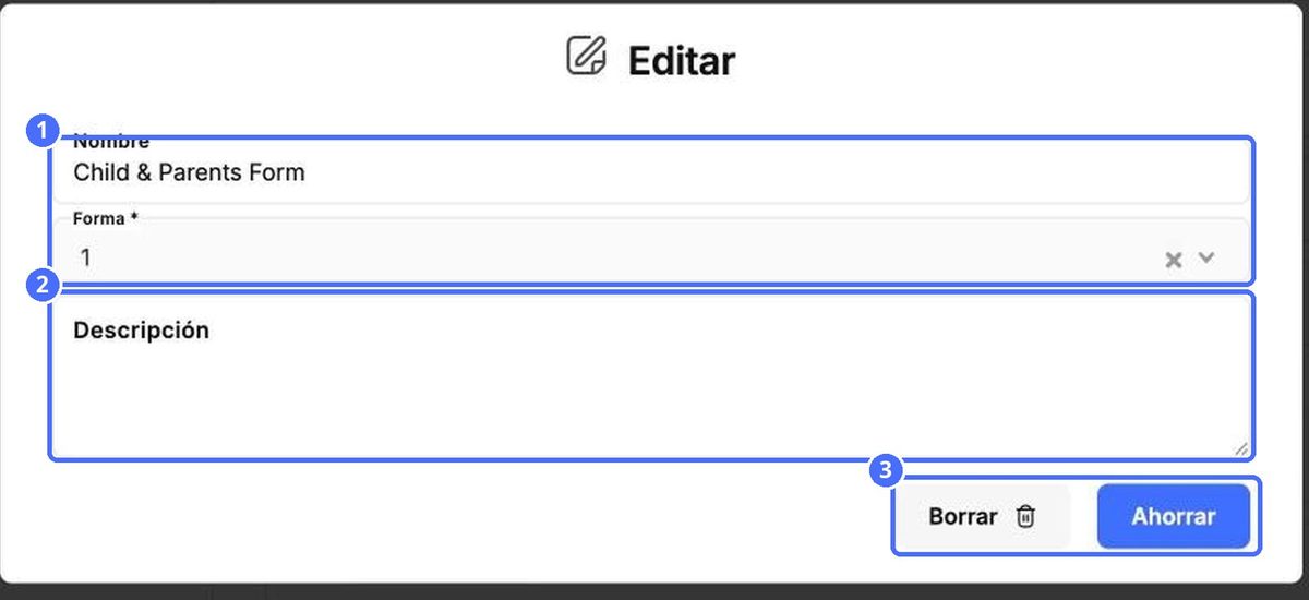 (1) Nombre y formulario, (2) Descripción, (3) Eliminar y Guardar