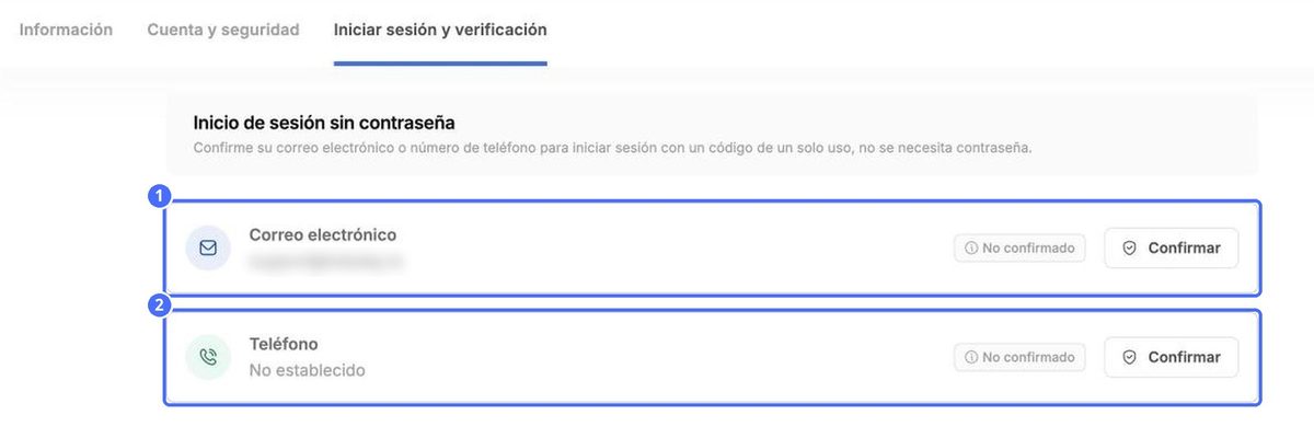 (1) Correo electrónico, (2) Teléfono