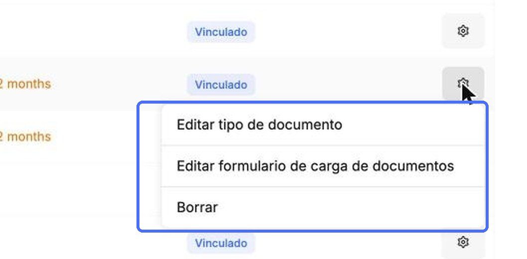 Las acciones de un tipo de documento